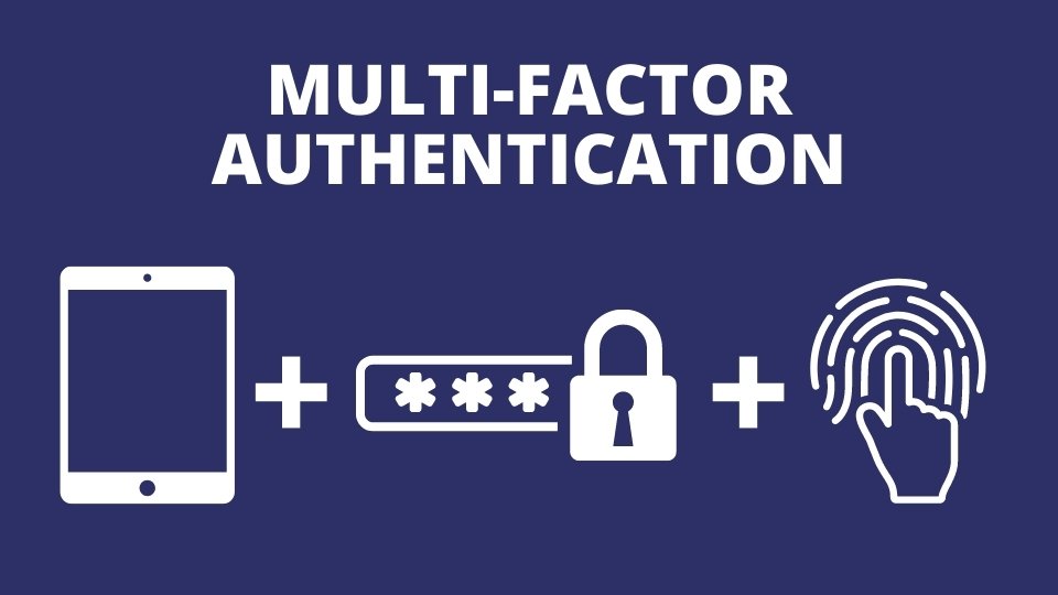 Multi Factor Authentication diagram
