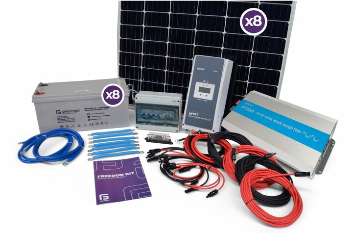 Solar panel kit nz