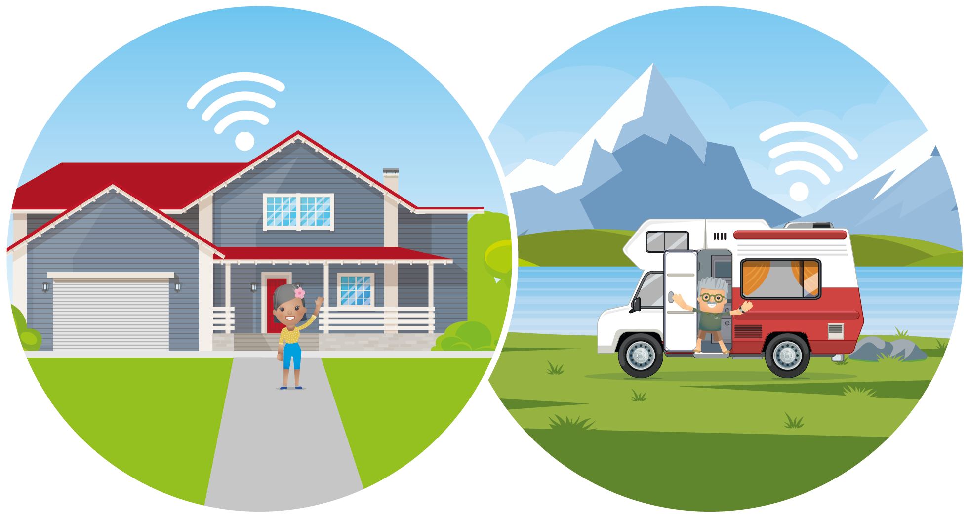 WN-Home&Away Bundle woman&man (1) Home and Away Bundle NZMCA Wireless Nation
