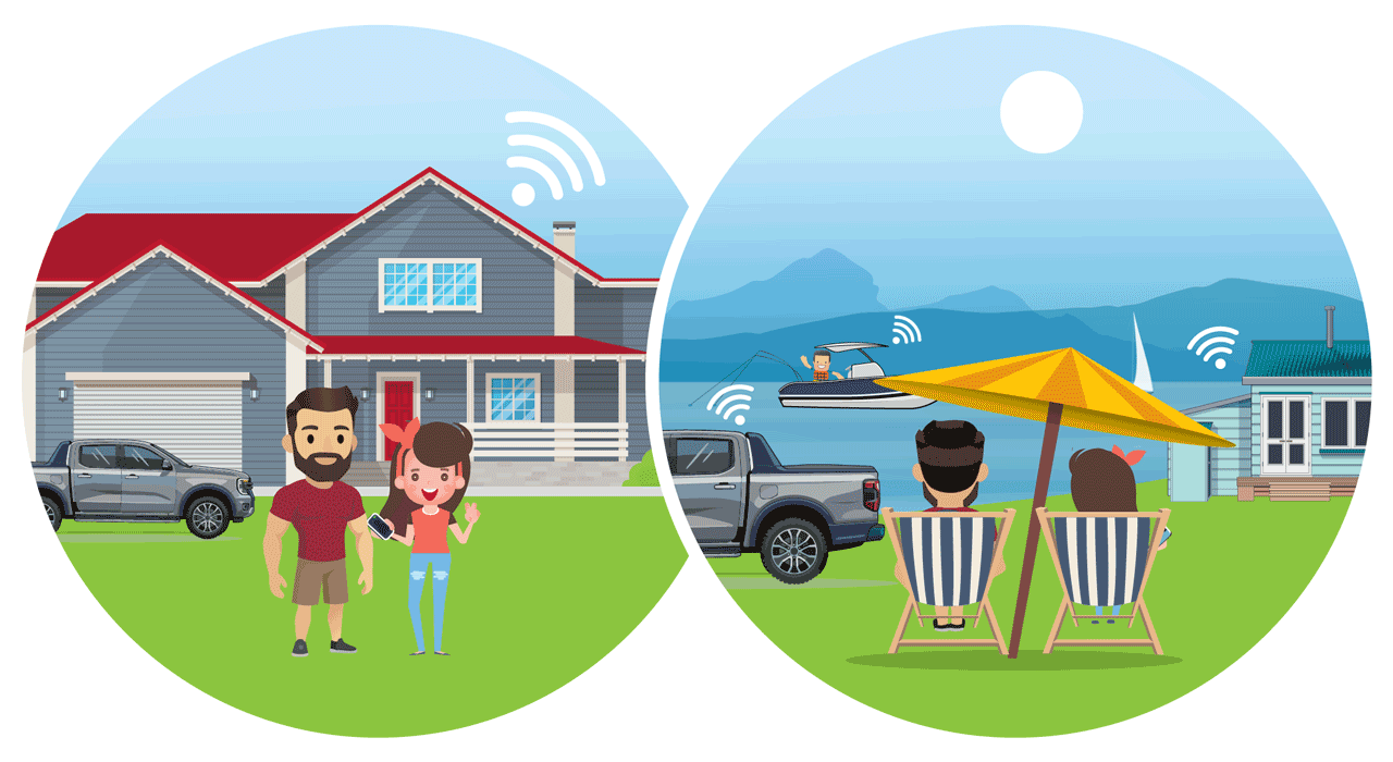 Home&Roam-web Home & Roam Wireless Nation Bundle